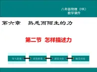 沪科版物理八年级上册：6.2《怎样描述力》课件