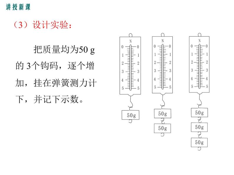 沪科版物理八年级上册：6.4《来自地球的力》课件08