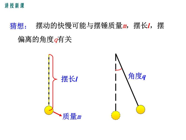 粤沪版物理八年级上册1.4  尝试科学探究 课件07