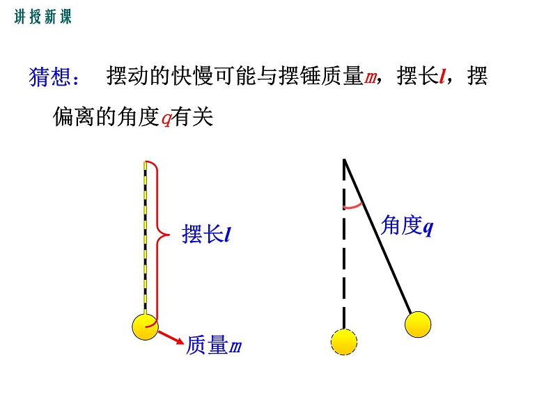 1.4 尝试科学探究 课件第7页