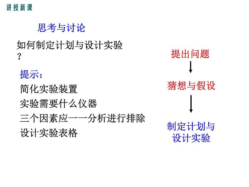 1.4 尝试科学探究 课件第8页