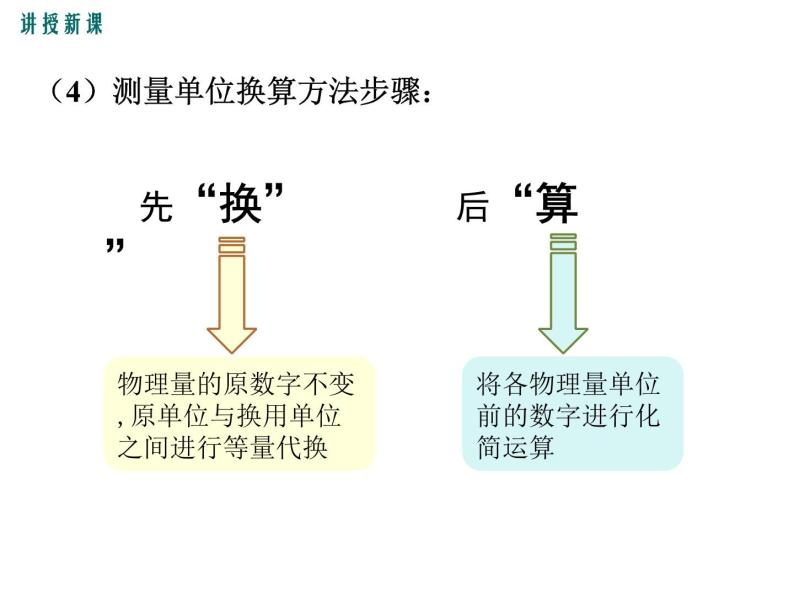 粤沪版物理八年级上册1.2  测量长度和时间 课件08