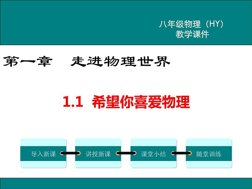 1.1  希望你喜愛物理 課件第1頁