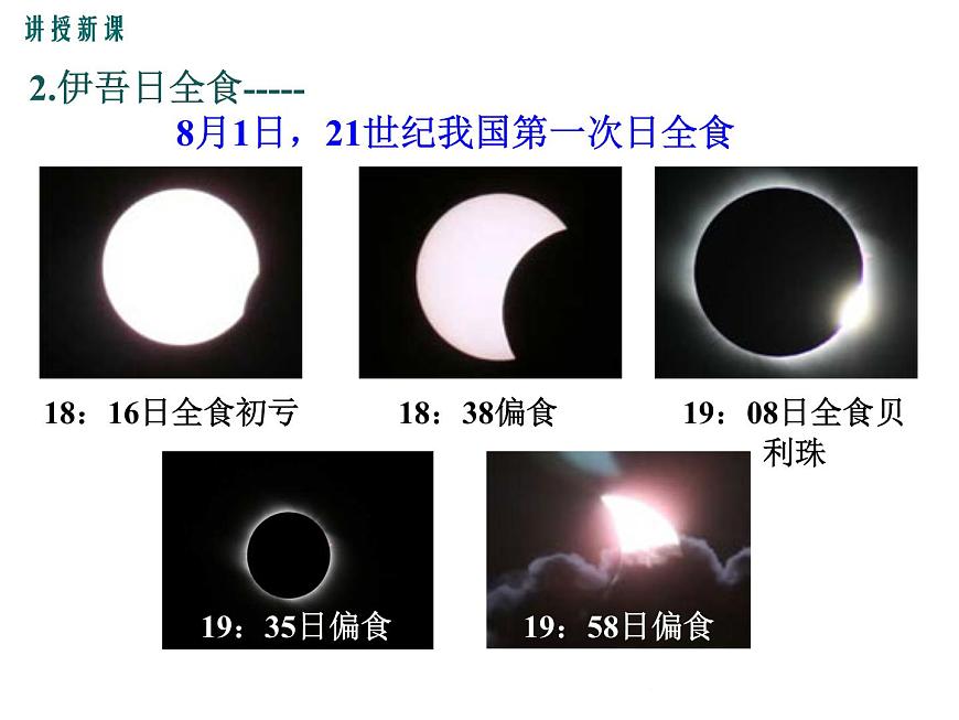 1.1  希望你喜愛物理 課件第5頁