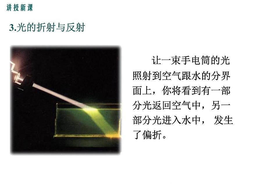 1.1  希望你喜愛物理 課件第6頁