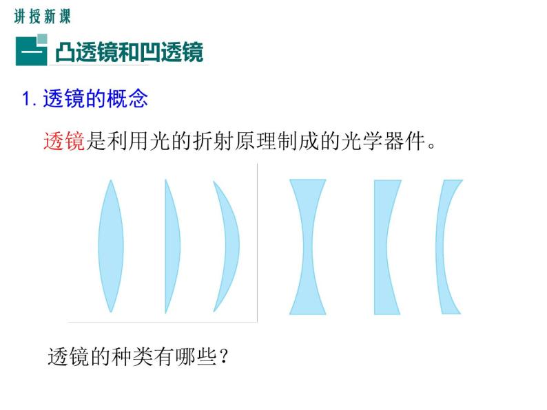 粤沪版物理八年级上册3.5  奇妙的透镜 课件04