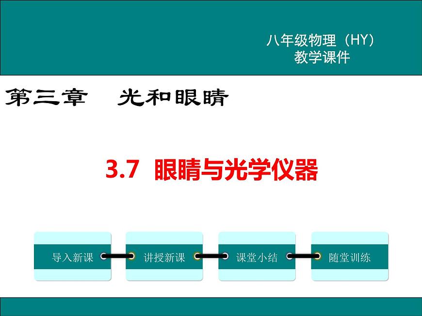 3.7 眼睛與光學儀器 課件第1頁