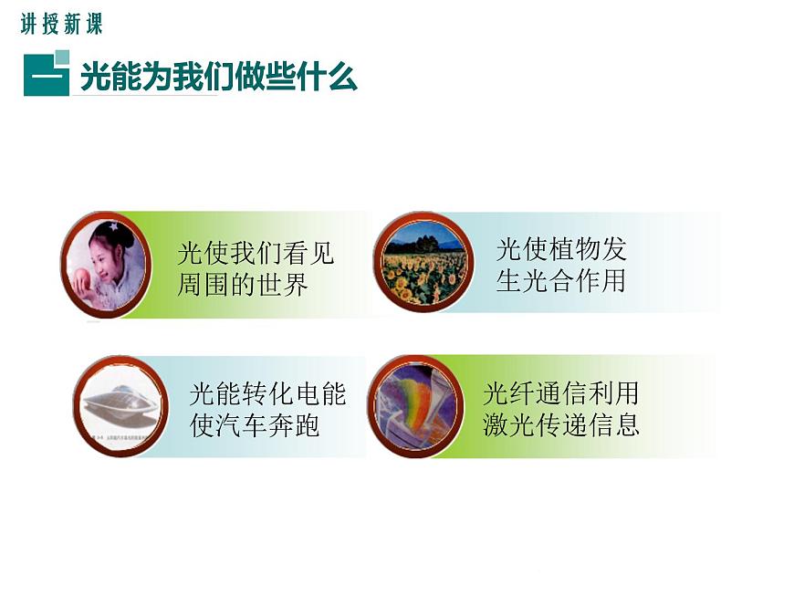 3.1  光世界巡行 課件第7頁