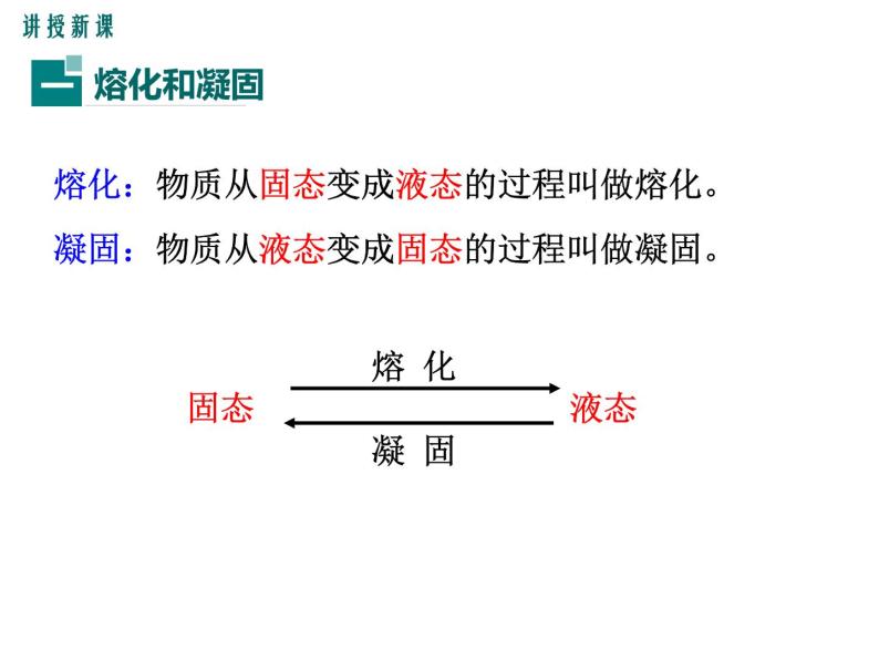 粤沪版物理八年级上册4.3  探究熔化和凝固的特点 课件04
