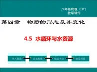 粤沪版物理八年级上册4.5  水循环与水资源 课件