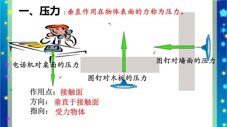 北师大版八年级物理下册第八章第一节《一 压强》课件04