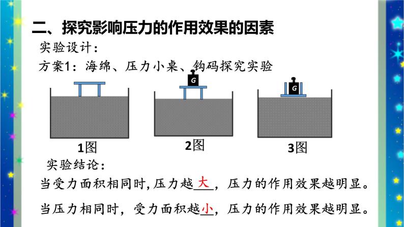 北师大版八年级物理下册第八章第一节《一 压强》课件08