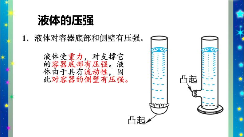 北师大版八年级物理下册第八章第二节 《二  液体内部的 压强》课件04