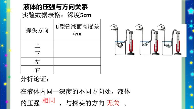 北师大版八年级物理下册第八章第二节 《二  液体内部的 压强》课件07