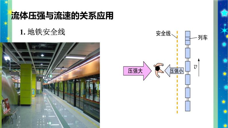 北师大版八年级 物理下册第八章第七节《七   飞机为什么能上天》课件06