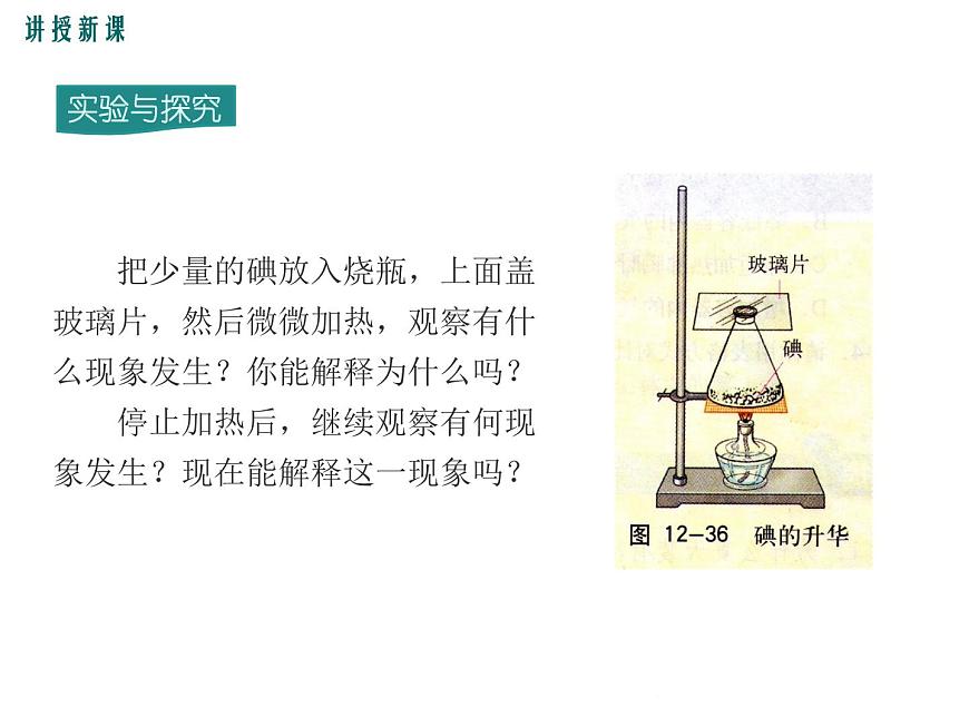 12.4  升華與凝華 課件第5頁