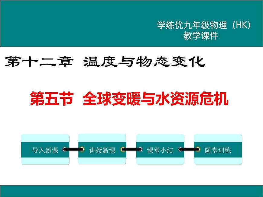 12.5  全球變暖與水資源危機(jī) 課件第1頁(yè)