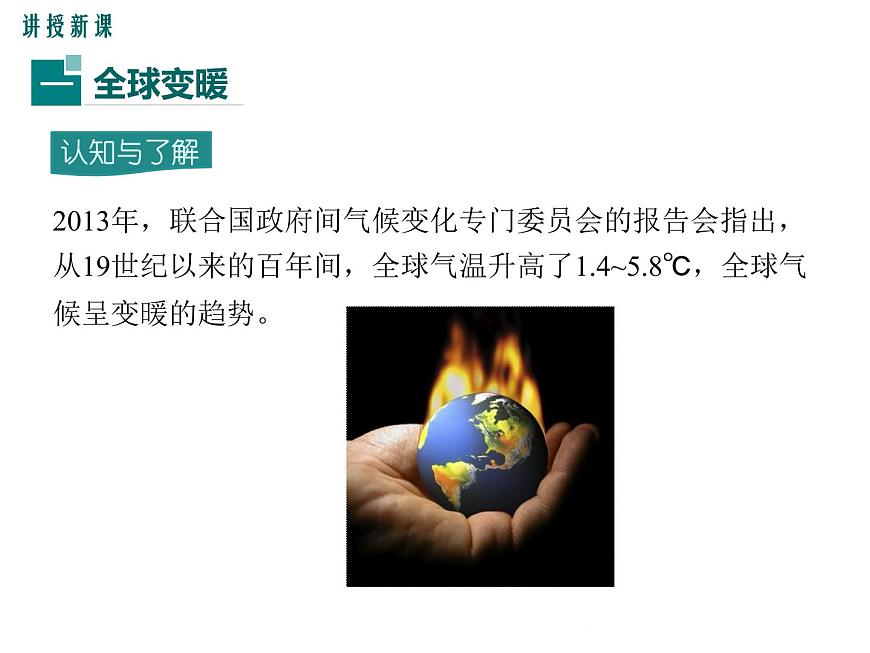 12.5  全球變暖與水資源危機(jī) 課件第4頁(yè)