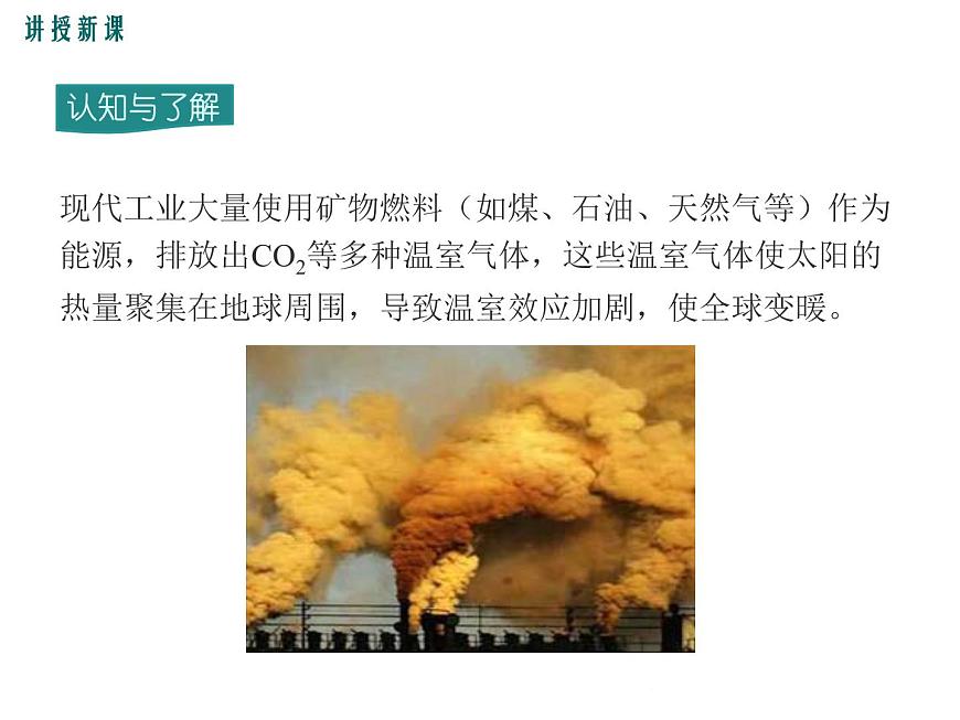 12.5  全球變暖與水資源危機(jī) 課件第5頁(yè)