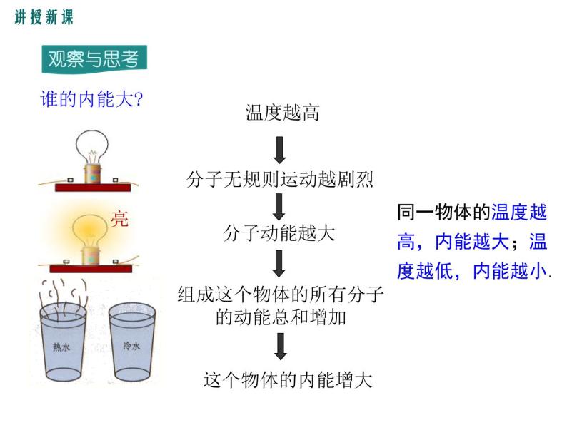 沪科版物理九年级：13.1 物体的内能 课件08