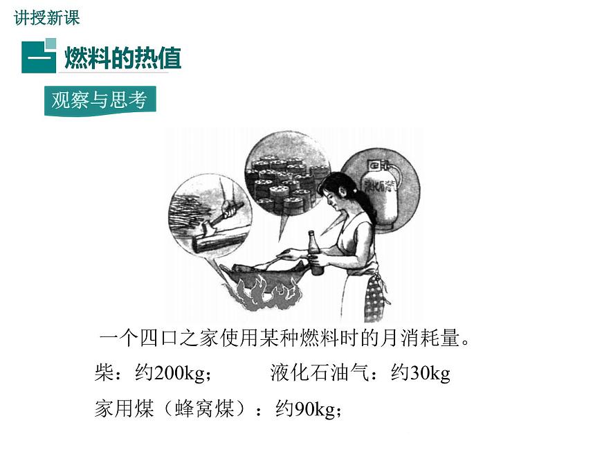 13.4 熱機(jī)效率和環(huán)境保護(hù) 課件第4頁