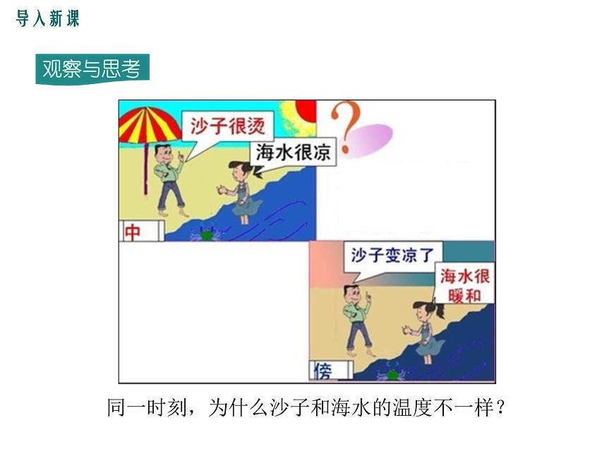 13.2 第1課時(shí) 探究物質(zhì)的比熱容第2頁(yè)