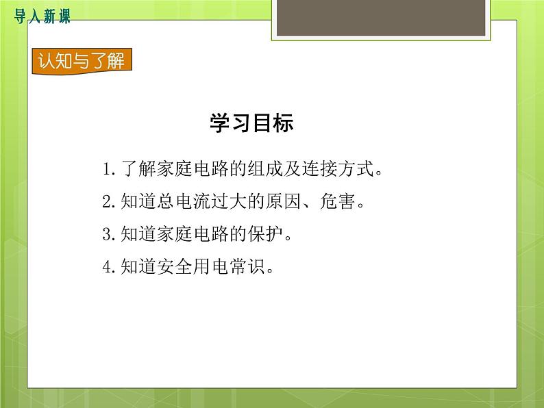15.5 家庭用电 课件第3页