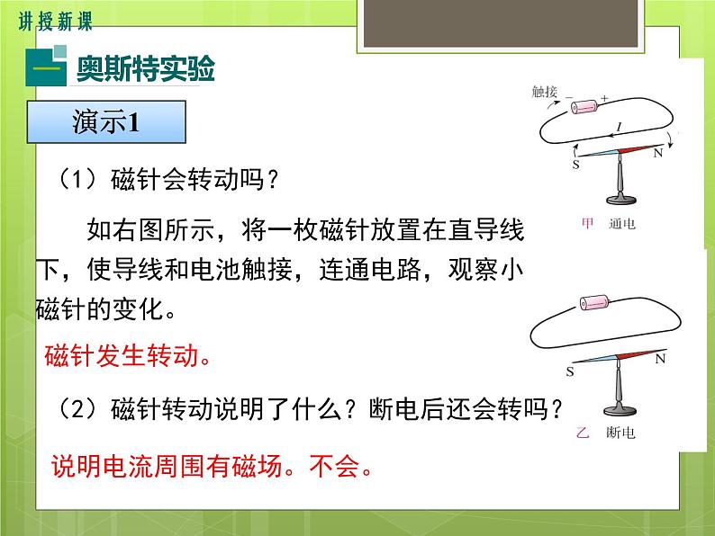 17.2 电流的磁场 课件05