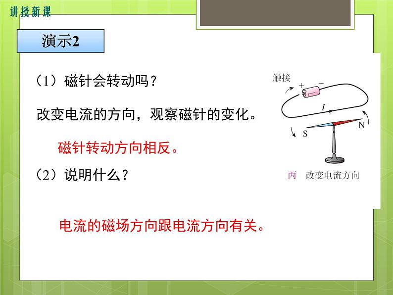 17.2 电流的磁场 课件06