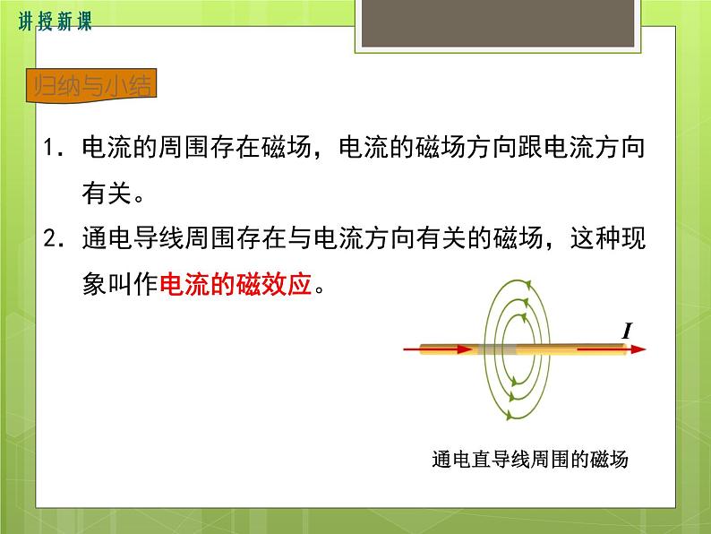 17.2 电流的磁场 课件07