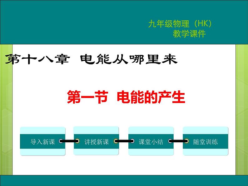 沪科版物理九年级:18.1 电能的产生 课件01