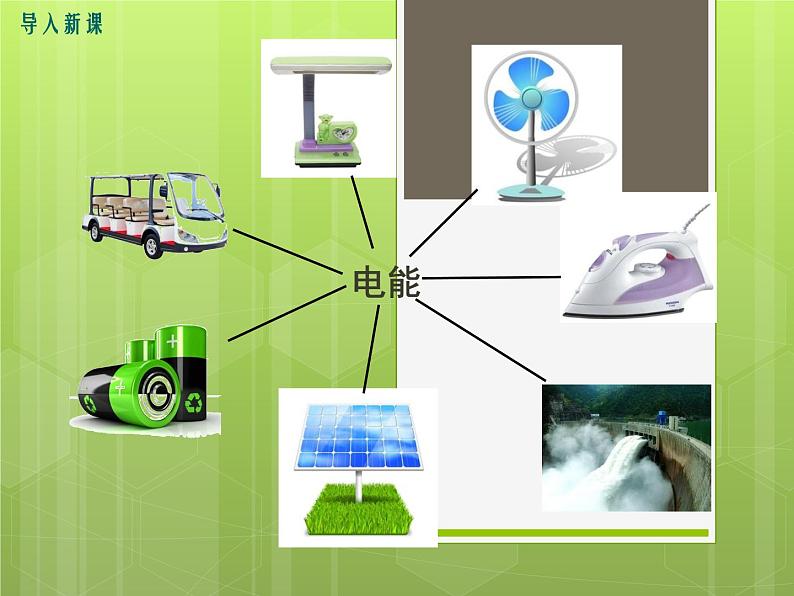 沪科版物理九年级:18.1 电能的产生 课件02