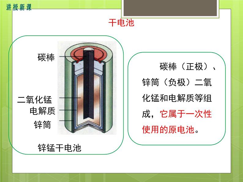 沪科版物理九年级:18.1 电能的产生 课件07