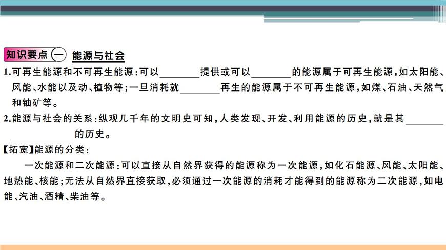 20.2 能源的開發(fā)和利用 練習課件第2頁