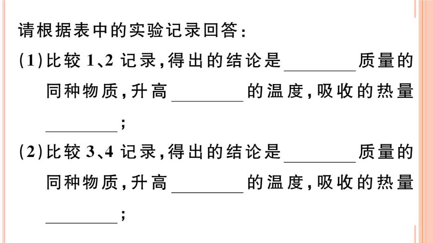 13.2  科學(xué)探究：物質(zhì)的比熱容（第1課時(shí)）練習(xí)課件第7頁(yè)