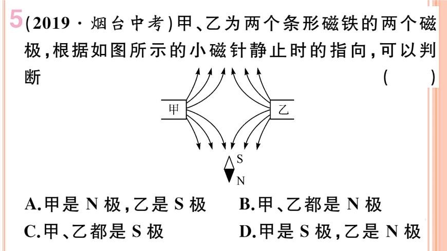 17.1  磁是什么 練習(xí)課件第6頁(yè)