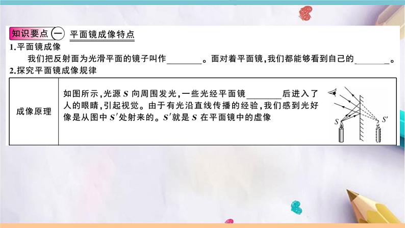 3.3 探究平面镜成像特点 第1课时 平面镜成像特点 练习课件第2页