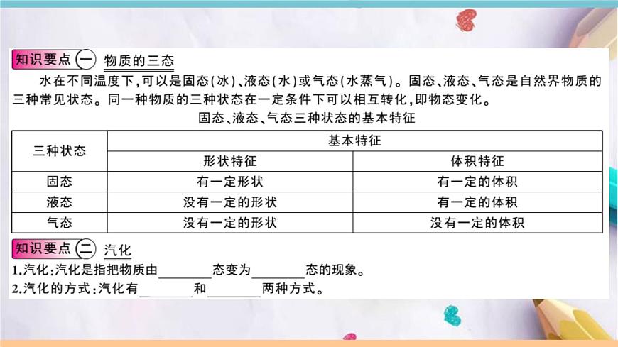 4.2 探究汽化和液化的特點(diǎn) 第1課時(shí) 汽化 練習(xí)課件第2頁(yè)