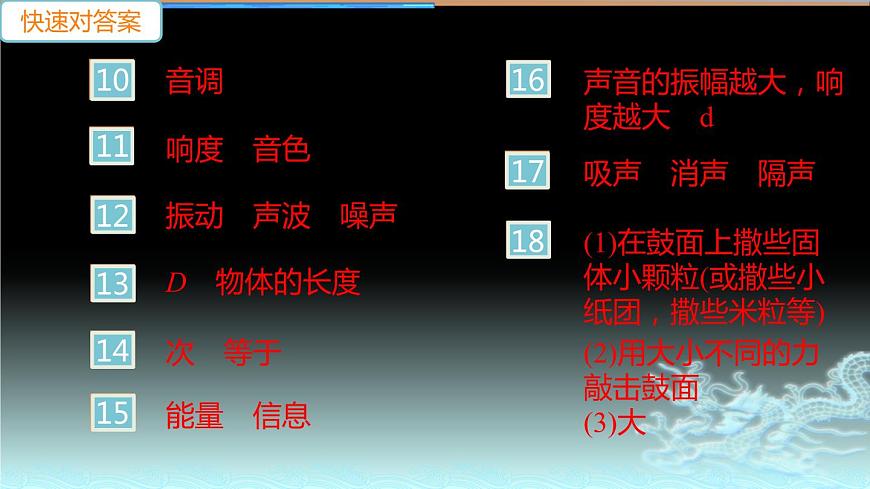 第二章檢測(cè)卷 練習(xí)課件第3頁(yè)