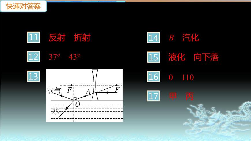 粵滬版八年級上冊物理期末檢測卷第3頁