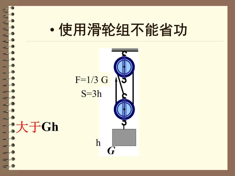 北师大版八年级物理下册第九章第五节《五  使用机械 是否省功》课件06