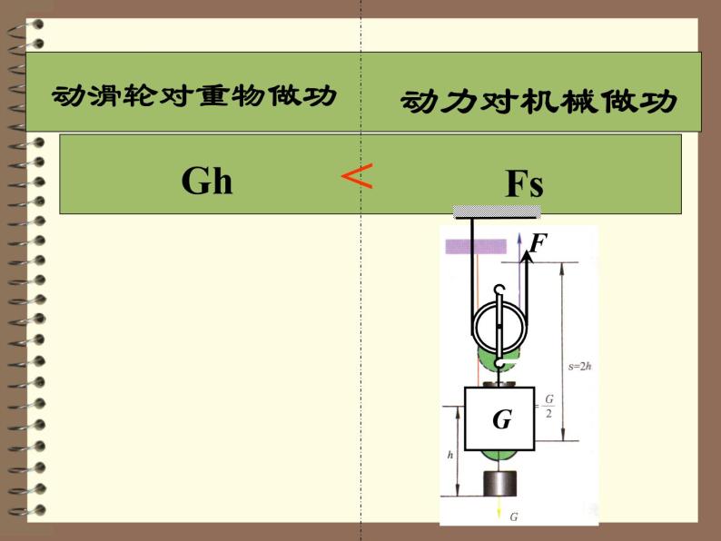 北师大版八年级物理下册第九章第五节《五  使用机械 是否省功》课件08