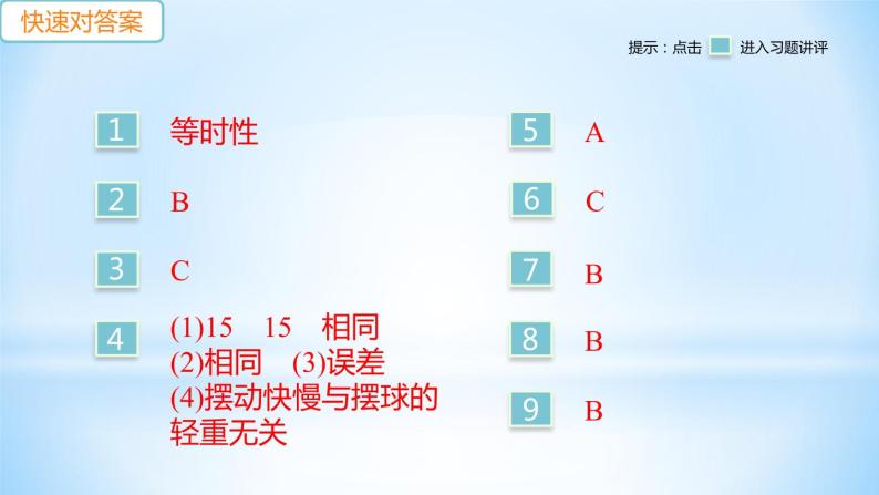 1.4 尝试科学探究 练习课件02