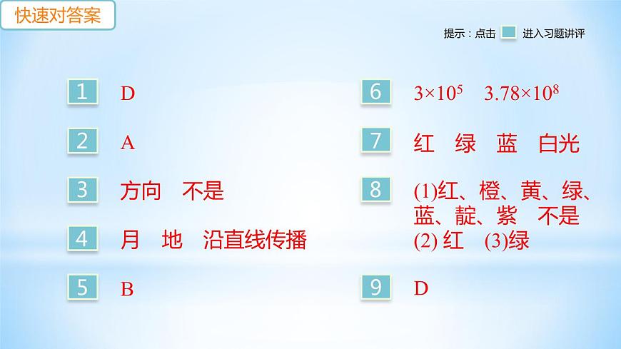 3.1 光世界巡行 練習(xí)課件第2頁(yè)