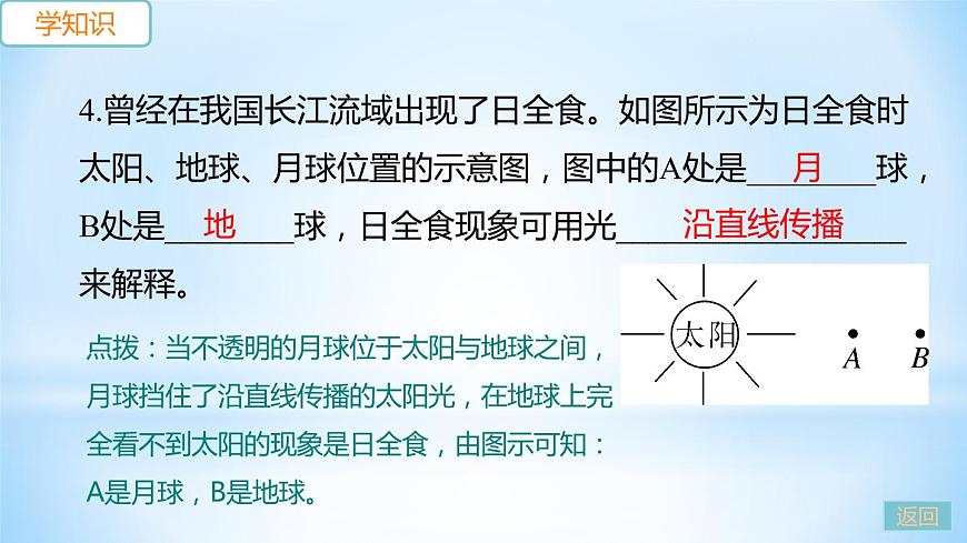 3.1 光世界巡行 練習(xí)課件第8頁(yè)