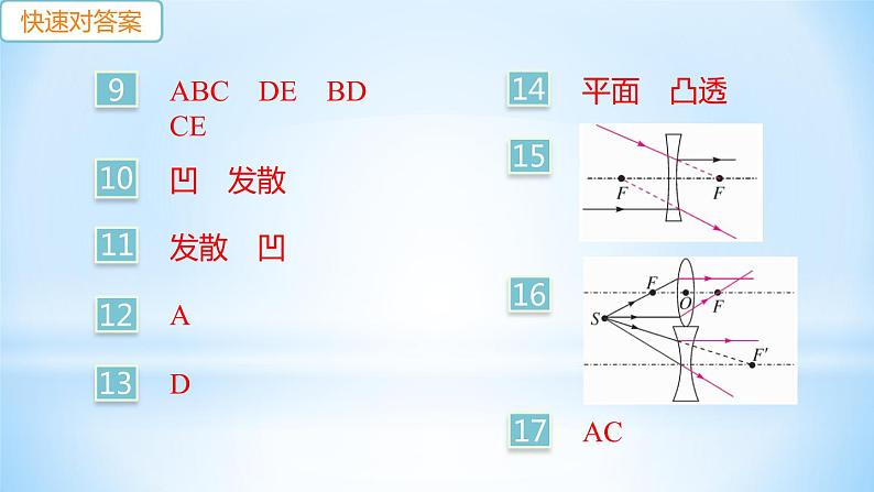 3.5 奇妙的透镜 练习课件03