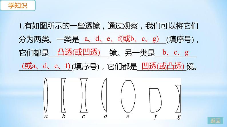 3.5 奇妙的透镜 练习课件04