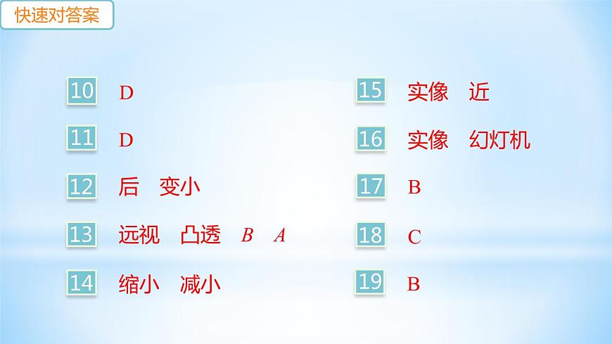 3.7 眼睛與光學(xué)儀器 練習(xí)課件第3頁