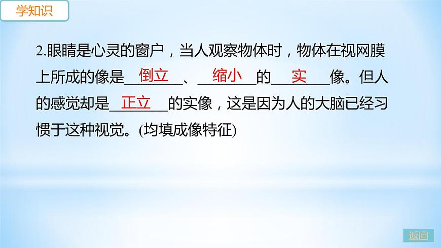 3.7 眼睛與光學(xué)儀器 練習(xí)課件第6頁
