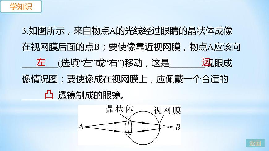 3.7 眼睛與光學(xué)儀器 練習(xí)課件第7頁